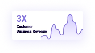 Business revenue