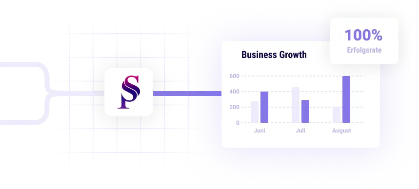 Business growth