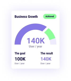 Business growth